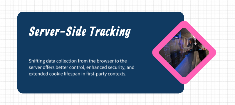 server side cookie tracking