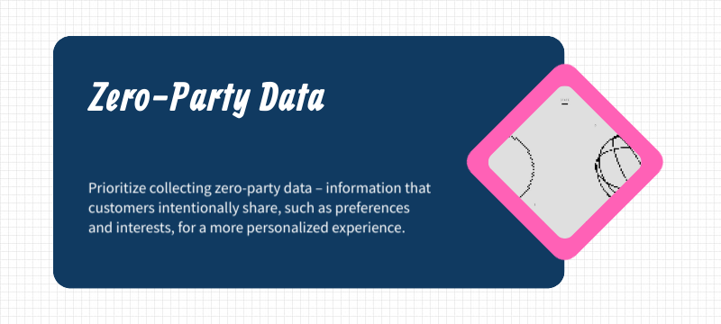 zero party cookie data