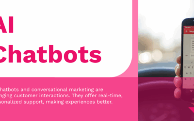 AI Chatbots and Conversational Marketing: Innovations in Customer Engagement